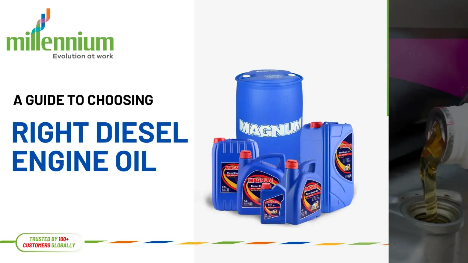 Choose the Right Engine Oil