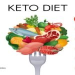 keto diet