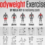 Bodyweight Exercises