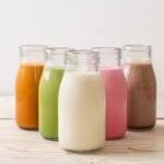 Flavoured Milk Market Size Forecast Report 2024-2030