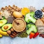 Global Protein Ingredients Market Size Forecast Report 2024-2032