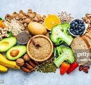 Global Protein Ingredients Market Size Forecast Report 2024-2032