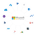 Microsoft Technology Services